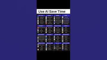 Top AI You Don