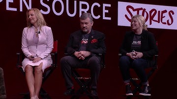 CO.LAB Alumni Take the Stage at Red Hat Summit
