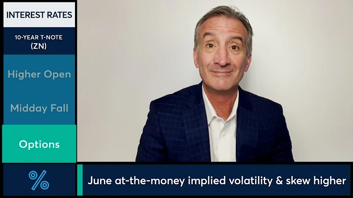 Interest Rates Market Commentary: Larry Shover, 4/...
