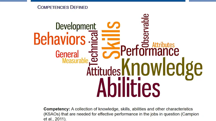 Dr. Di Ann Sanchez, SHRM-SCP SPHR Amberton Univers...