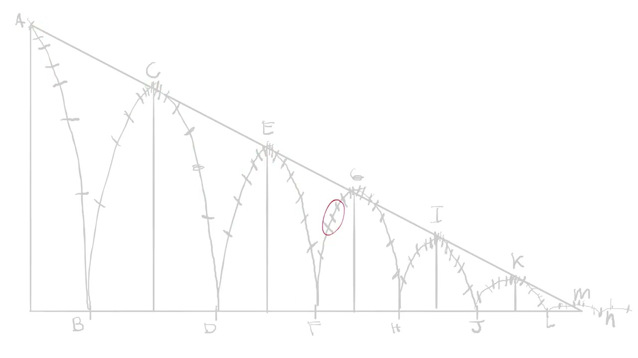 Basic Ball Bounce - Animation Practice