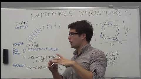 Grasshopper for Engineers - Part 2: Datatrees