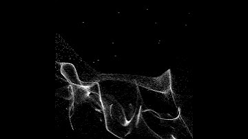 Audio Reactive Particles