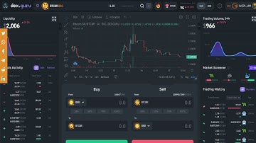 How to Buy BitcoinBR Token (BTCBR) Using DexGuru On Trust Wallet OR MetaMask Wallet