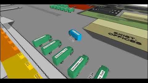 Internal Truck Logistics Simulation in Simio