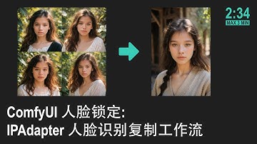 🟠中文: ComfyUI 人脸锁定: IPAdapter 人脸识别复制工作流