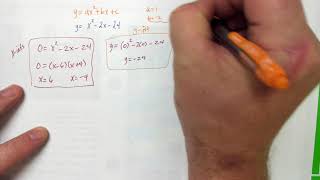 How to graph quadratic equations part 1