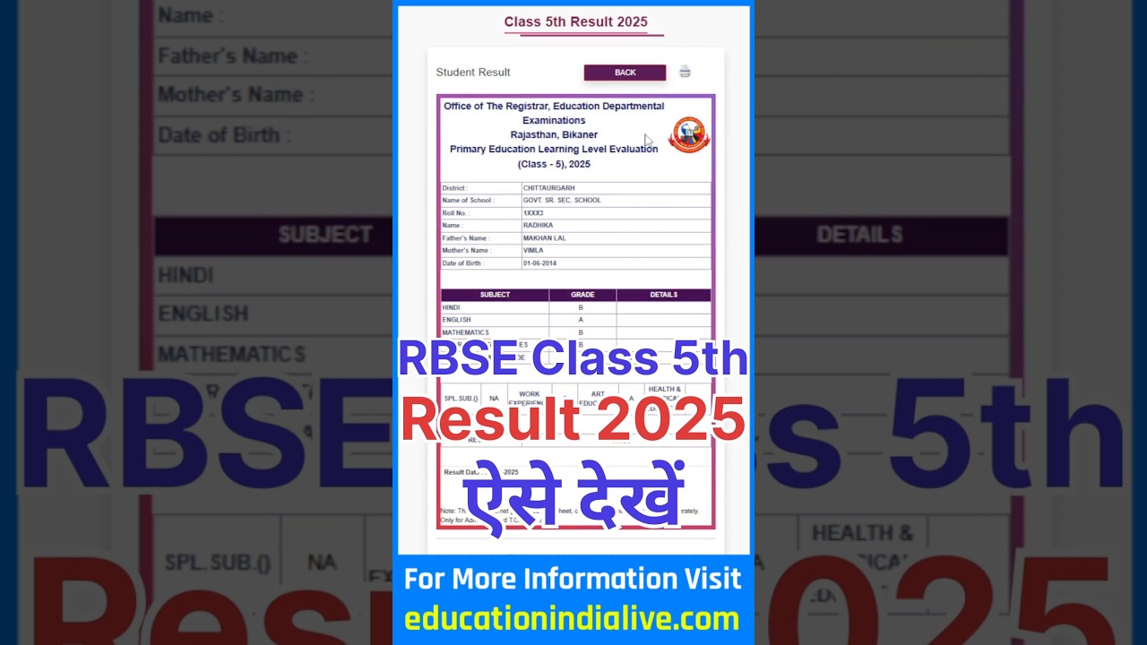 RBSE 5th Class Ka Result Kaise Dekhen 2025 ? RBSE 5th Class Result 2025 Kaise Dekhe ?