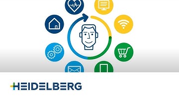 HEIDELBERG Contracts