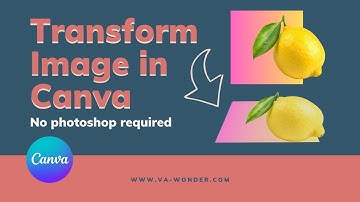 How to Change Perspective in Canva with the Transform Image App | Add Shadows or Reflections #77