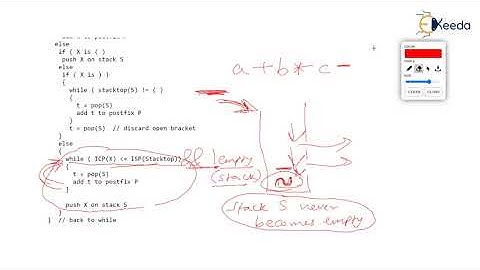 Mastering Infix to Postfix Conversion: Algorithm Explanation | Part 2 | GATE |  CSE
