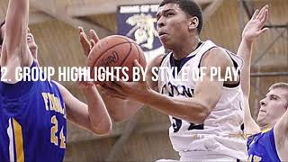 How to create a Basketball highlight video