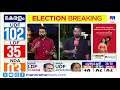 പാലക്കാട് യുഡിഎഫിന് വൻമുന്നേറ്റം; എൽഡിഎഫിന് കോട്ടകൾ നഷ്ടമായി ​​| palakkad | Assembly Election