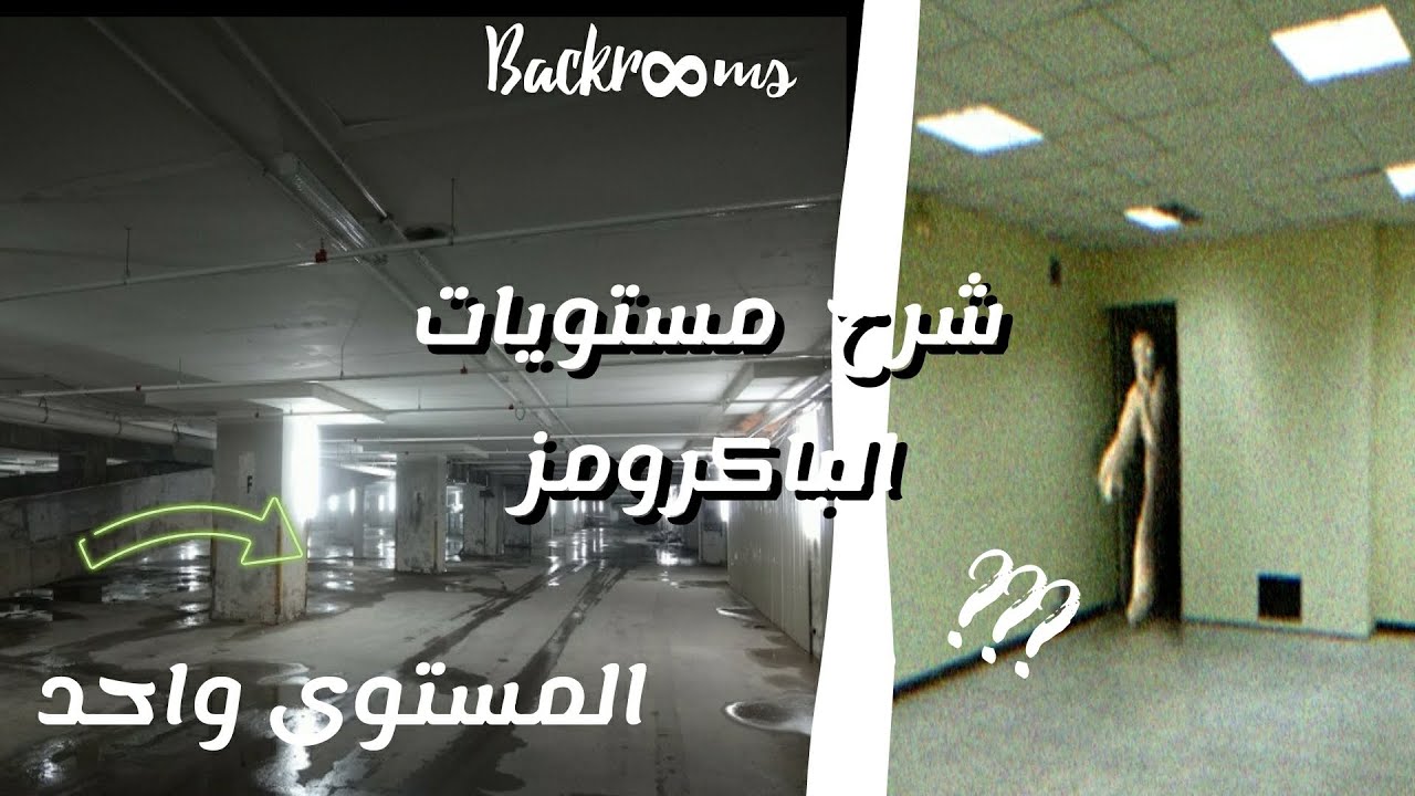 شرح الباكرومز ومستوياتها #2 | ( المستوى واحد)