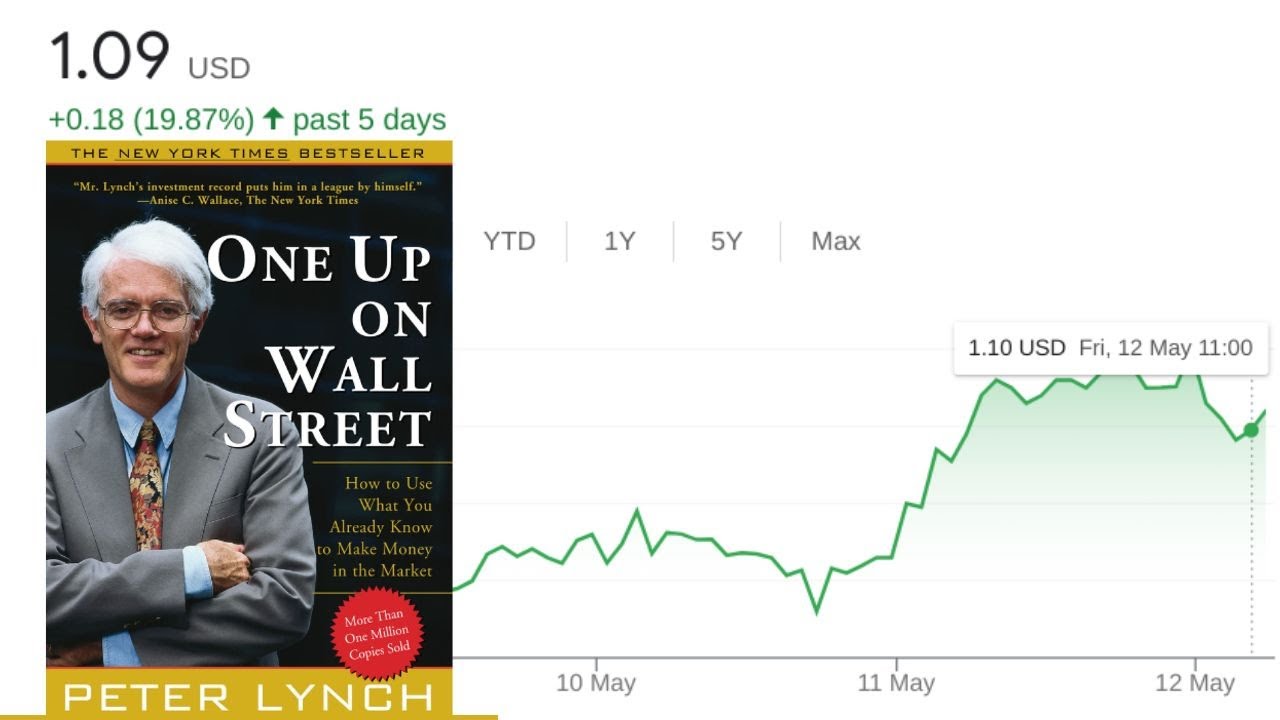 Prime Peter Lynch Would Probably Buy PRCH Stock