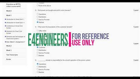 Smart Grid Basics To Advanced Technologies NPTEL WEEK 1 ASSIGNMENT SOLUTION