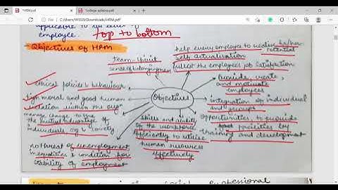 Human resource management MODULE 1 PART 1
