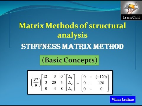 Stiffness matrix method Basic Concept - YouTube