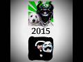Fernanfloo 2015 🐐🇸🇻 #hearttrend #shorts #fypシ゚viral #fernanelcrack