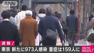 東京　新規感染者973人、再び3桁台に　重症者159人(2021年1月27日)