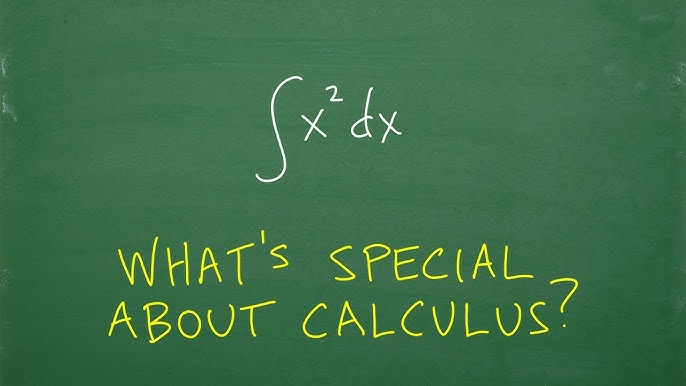 Completing the Square Formula: Your Step-by-Step Guide — Mashup Math