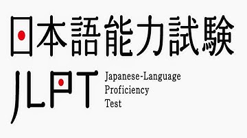 【JLPT N3文法】〜ためだ、〜ため（に）…／〜によって…、〜による／〜から…、〜ことから…／〜おかげだ、〜おかげで…、〜せいだ、〜せいで…／〜のだから…【第5回N3勉強会】