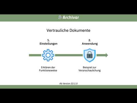 Vertrauliche Dokumente