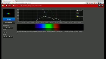 Introduction to Spectral Workbench 2 | Public Lab
