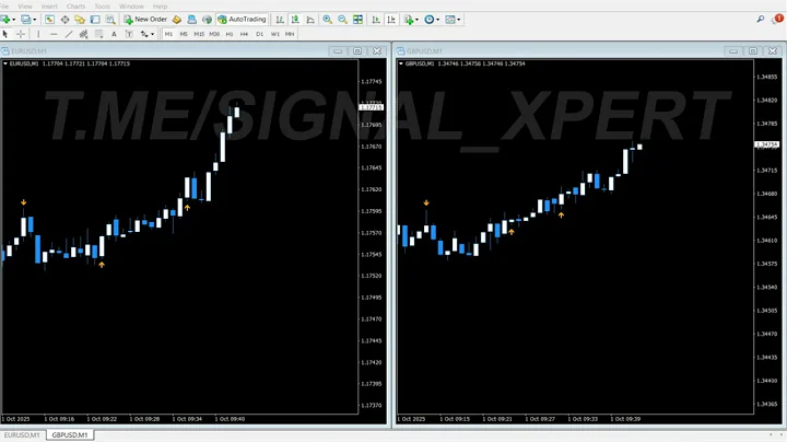 How to get EASY WINS with STRONG BULLISH candles in Pocket Option