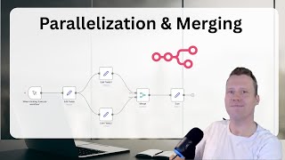 Turbocharge Your Workflows with Parallel Processing in n8n!