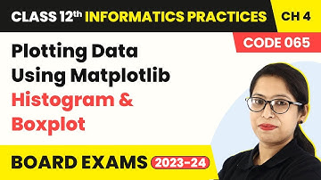 Class 12 Informatics Practices Ch 4 | Plotting Data Using Matplotlib: Histogram & Boxplot 2022-23