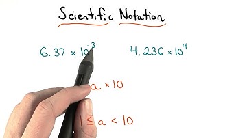 Scientific Notation - Visualizing Algebra