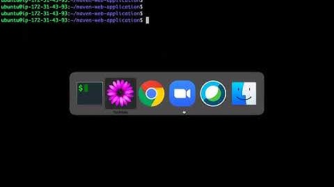 Docker Image Commands | Docker & Kubernetes class room training Part 3