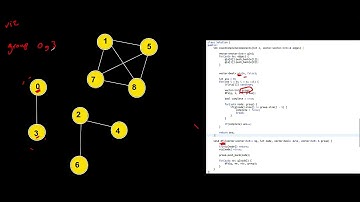 [Eng] Leetcode | Weekly Contest 345 | 2685  Count the Number of Complete Components