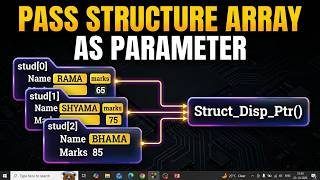How to Pass an Array of Structures to a Function || Structure Arrays || Structure Array to function