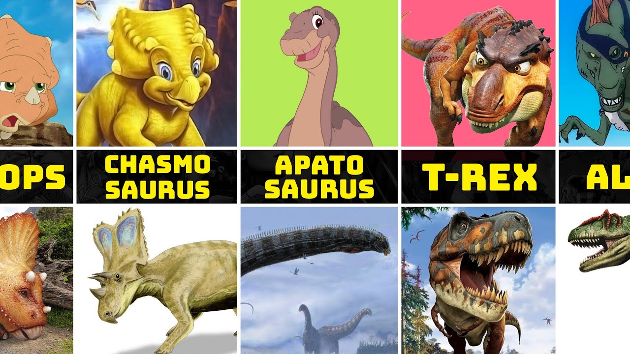 ALL Dinosaur Characters in Real LIfe