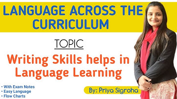 How Writing Skill helps in Language Learning? || Language Across Curriculum || B.Ed ||