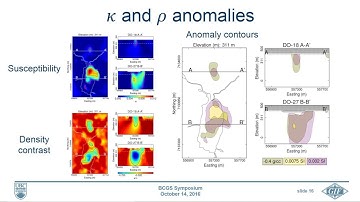 2- Inversion of Airborne Geophysics over the Tli Kwi Cho Kimberlite Complex- Seogi Kang, 2016