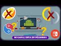 Nintendo, el culpable de la caída de los emuladores -YUZU CITRA DOLPHIN CEMU - ReyPixel