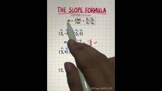 The Slope Formula #slopes #maths