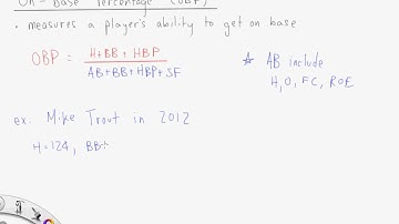 Calculating On-Base Percentage