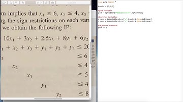 Piecewise Linear Function IP in Python
