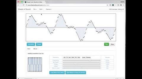 Single Cycle Waveform (SCW) example