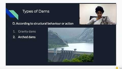 DHS Module 4- Types of Dams & Selection of Site