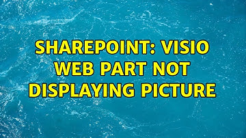Sharepoint: Visio Web part not displaying picture