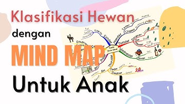 Cara Membuat Mind Map untuk Anak