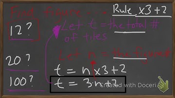 Rules and Patterns - Algebraic Expressions