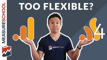 4 Fundamental Changes Happening with Google Analytics 4