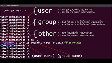 Quản trị người dùng, nhóm và phân quyền trên Linux