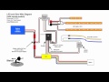 Wire Diagram